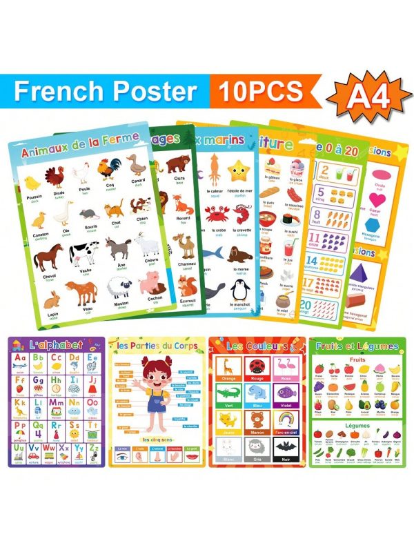 Affiches éducatives françaises